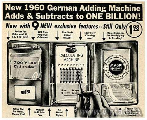 New 1960 German Adding Machine
Adds & Subtracts to ONE BILLION!
Now with 9