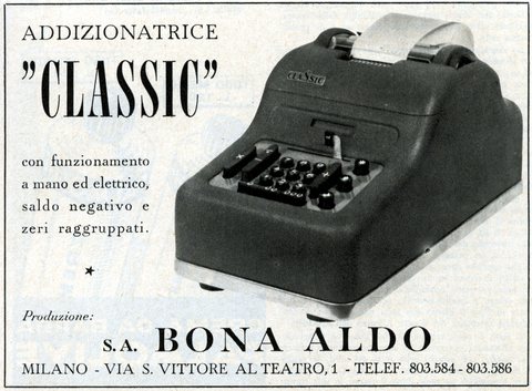 ADDIZIONATRICE CLASSIC
con funzionamento a mano ed elettrico, saldo negativo e 