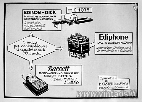 I mezzi per centuplicare il rendimento de lAzienda

EDISON DICK
DUPLICATORE 