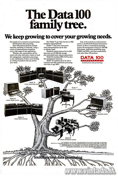 The Data 100 family tree.
We keep gromwing to cover your growing needs.

Our 