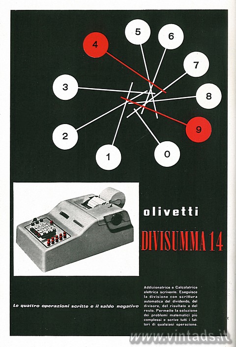 Olivetti divisumma 14
Le quattro operazioni scritte e il saldo negativo 

Add