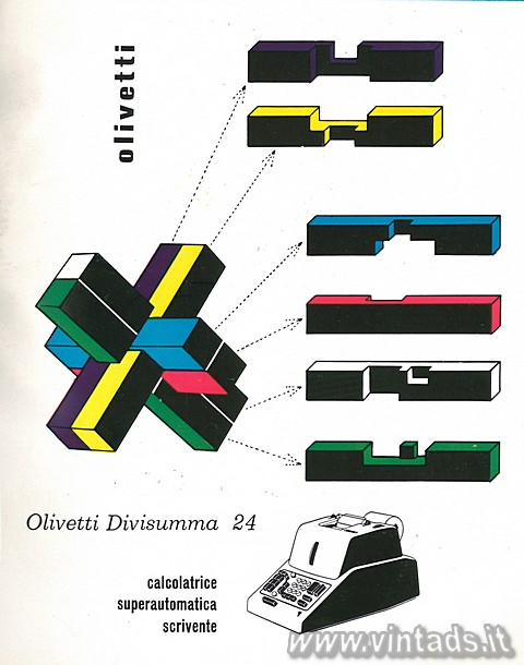 Olivetti Divisumma 24
calcolatrice superautomatica
scrivente
