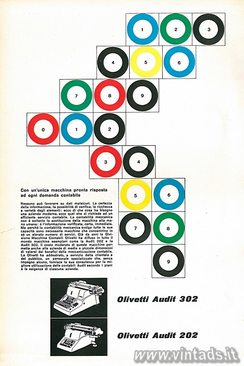 Olivetti Audit