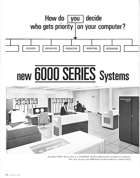 How do you decide who gets priority on your computer?
New 6000 SERIES Systems m