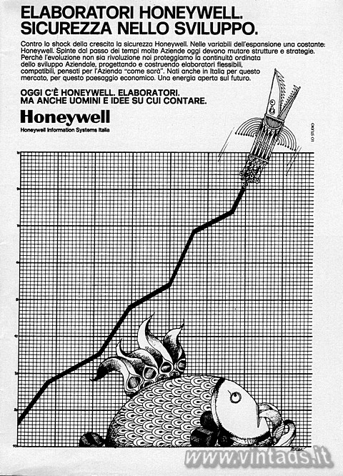 ELABORATORI HONEYWELL.
SICUREZZA NELLO SVILUPPO.
Contro lo shock della crescit