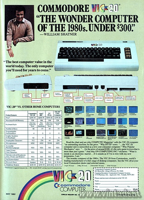 COMMODORE VIC-20
THE WONDER COMPUTER OF THE 1980