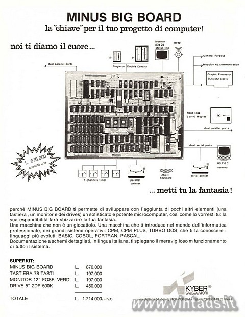 MINUS BIG BOARD
la "chiave" per il tuo pr