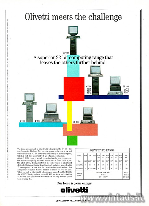 Olivetti meets the challenge
A superior 32-bit computing range that leaves the 