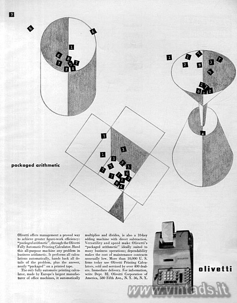 packaged arithmetic
Olivetti offers management a 