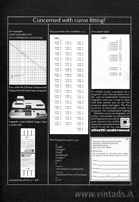 2357x3413 JPG Concerned with curve fitting?
For example:
LEAST SQUARE'S FIT TO A PARABOL