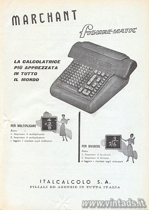La calcolatrice pi apprezzata al mondo