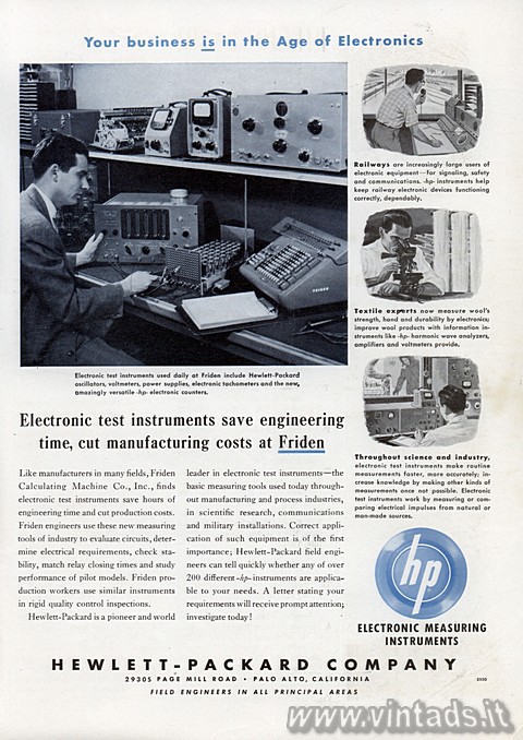 Your business is in the Age of Electronics
Electronic test instruments save eng