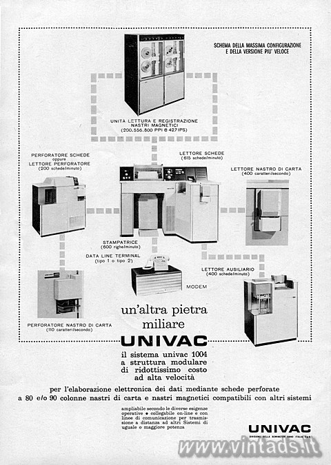 SCHEMA DELLA MASSIMA CONFIGURAZIONE
E DELLA VERSIONE PIU' VELOCE

UNITA L