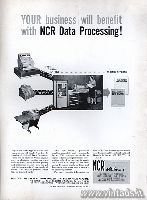 YOUR business will benefit with NCR Data Processing!

Regardless of the type o