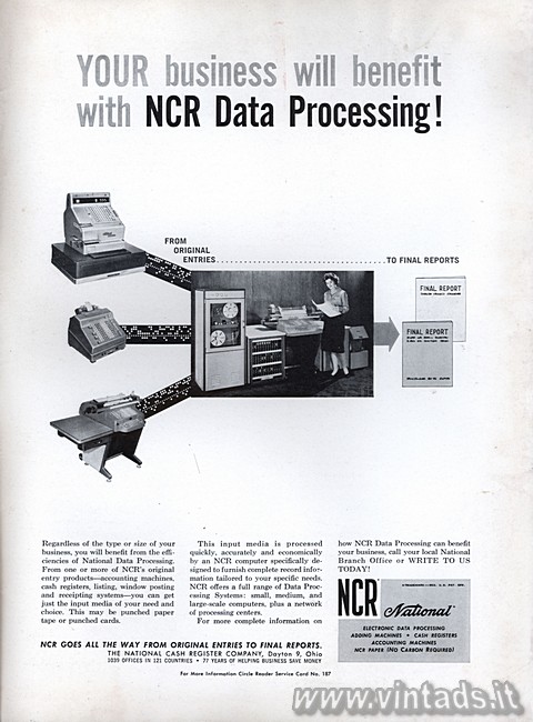 YOUR business will benefit with NCR Data Processing!

Regardless of the type o