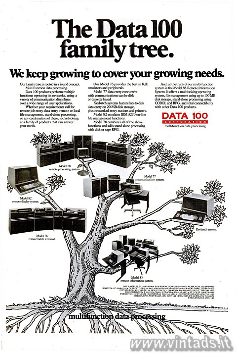The Data 100 family tree.
We keep gromwing to cover your growing needs.

Our 