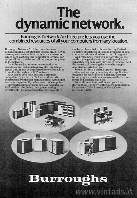 The dynamic network.
Burroughs Network Architecture lets you use the combined r