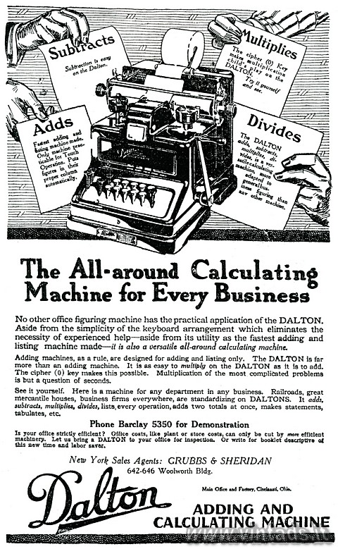 The All-around Calculating Machine for Every Business

No other office figurin