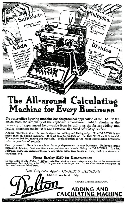 The All-around Calculating Machine for Every Business

No other office figurin