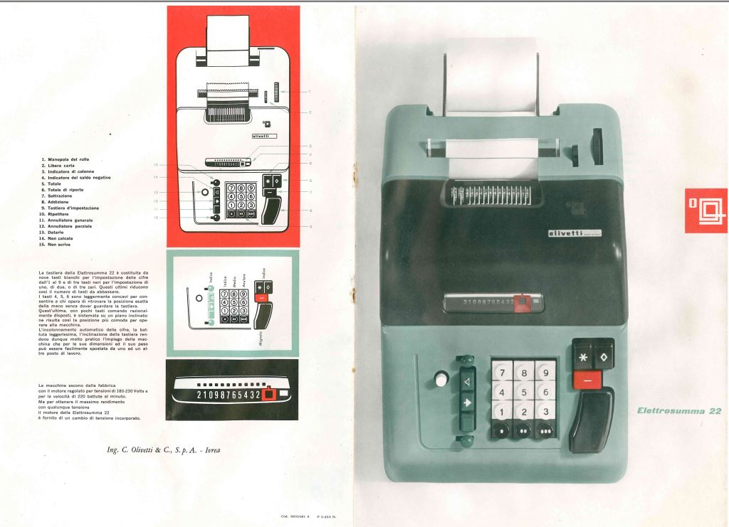 La Olivetti ELETTROSUMMA 22  un'addizionatrice scrivente.
Essa esegue: l&#